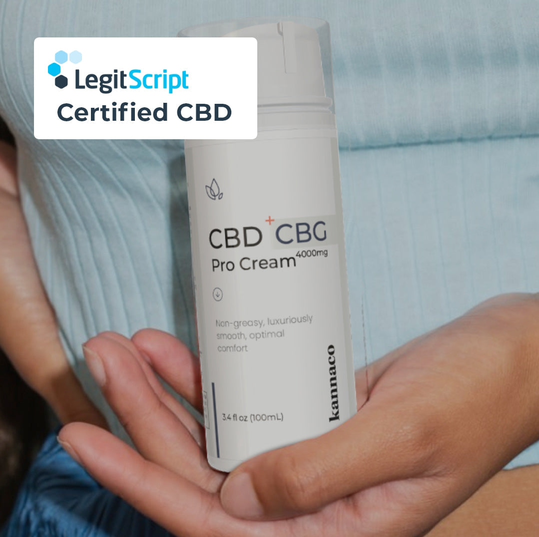 Person gently holding a white airless pump bottle labeled ‘Kannaco CBD + CBG Pro Cream 4000 mg,’ with an overlay badge that reads ‘LegitScript Certified CBD.