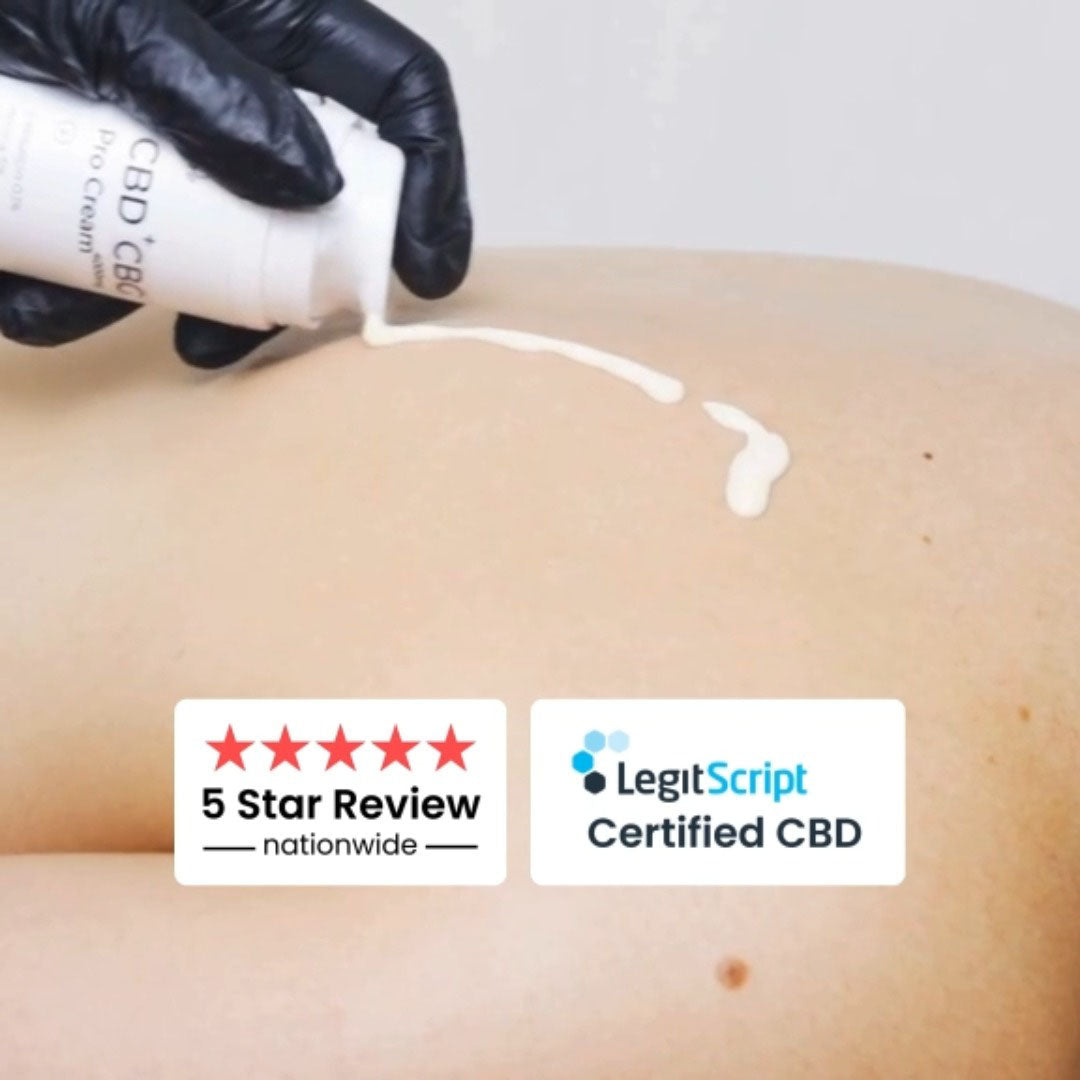 CBD + CBG Pro Cream being applied to a person’s back by a therapist wearing black gloves, with 5-star review badge and LegitScript Certified CBD label shown.