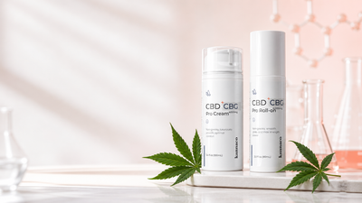 Kannaco CBD + CBG Pro Cream and Pro Roll-On side by side with hemp leaves and lab glassware, illustrating the 1:1, 4,000mg cannabinoid formula.