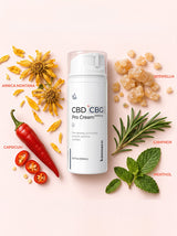 Pro Cream - Muscle, Joint, Leg & Foot
