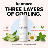 Cooling Cream - Full Body Comfort