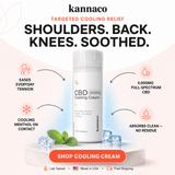 Kannaco Cooling Cream for shoulders, back, and knees relief