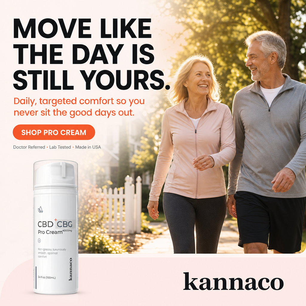 Pro Cream - Muscle, Joint, Leg & Foot