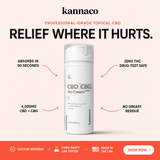 Kannaco CBD Pro Cream relief where it hurts