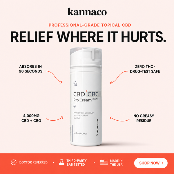 Kannaco Pro Cream relief where it hurts