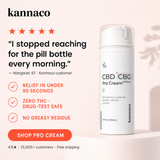 Kannaco Pro Cream testimonial from Margaret with pill bottle