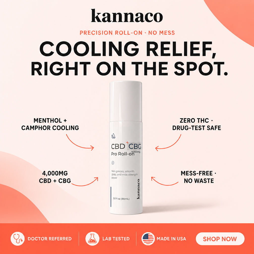Pro Roll-On – Precision Cooling and Conditioning for Focused