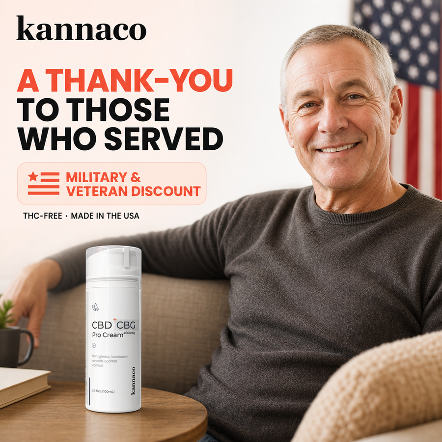Kannaco Military Discount Program wellness routine with topical products in a warm home setting