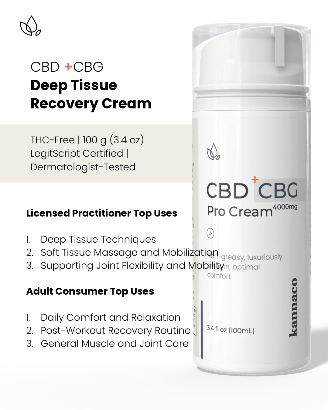 Pro Cream CBD Topical Cream - Muscle, Back, Joint | Kannaco CBD